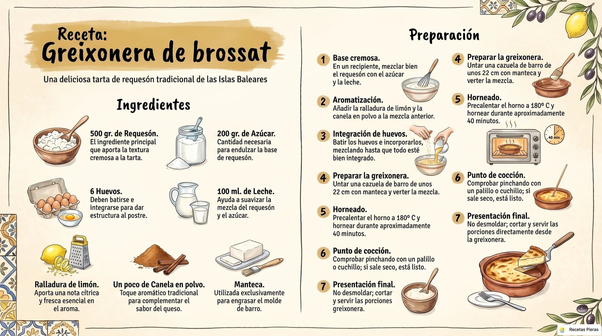 Infografía con los ingredientes y la preparación de Greixonera de brossat (tarta de requesón)