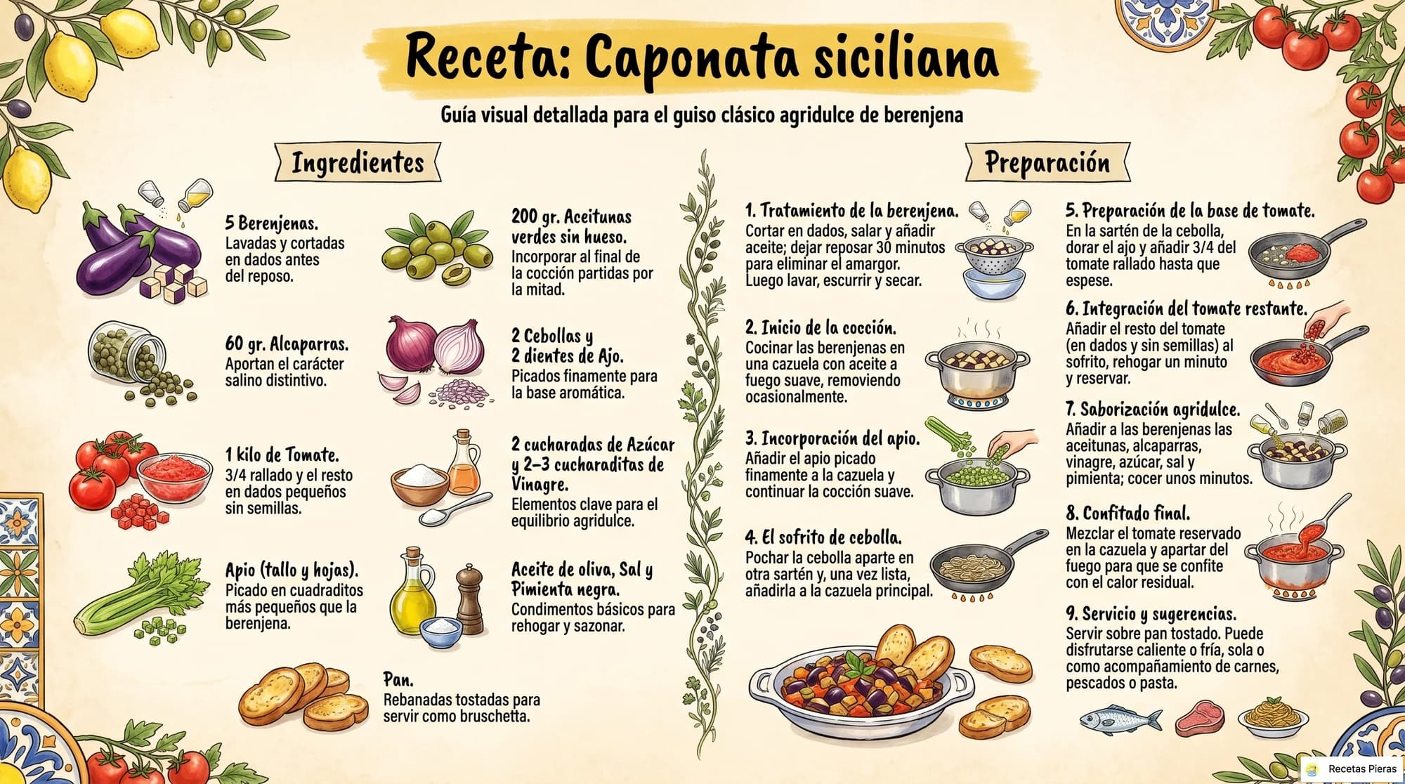 Infografía con los ingredientes y la preparación de Caponata siciliana