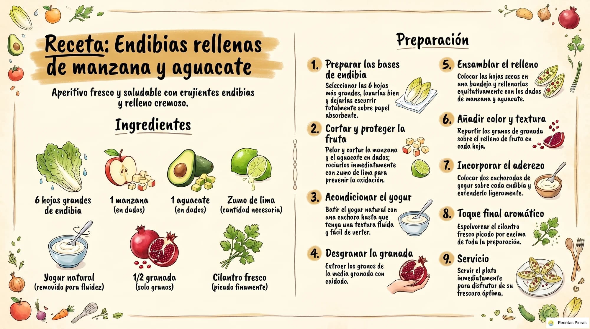 Infografía con los ingredientes y la preparación de Endibias rellenas de manzana y aguacate