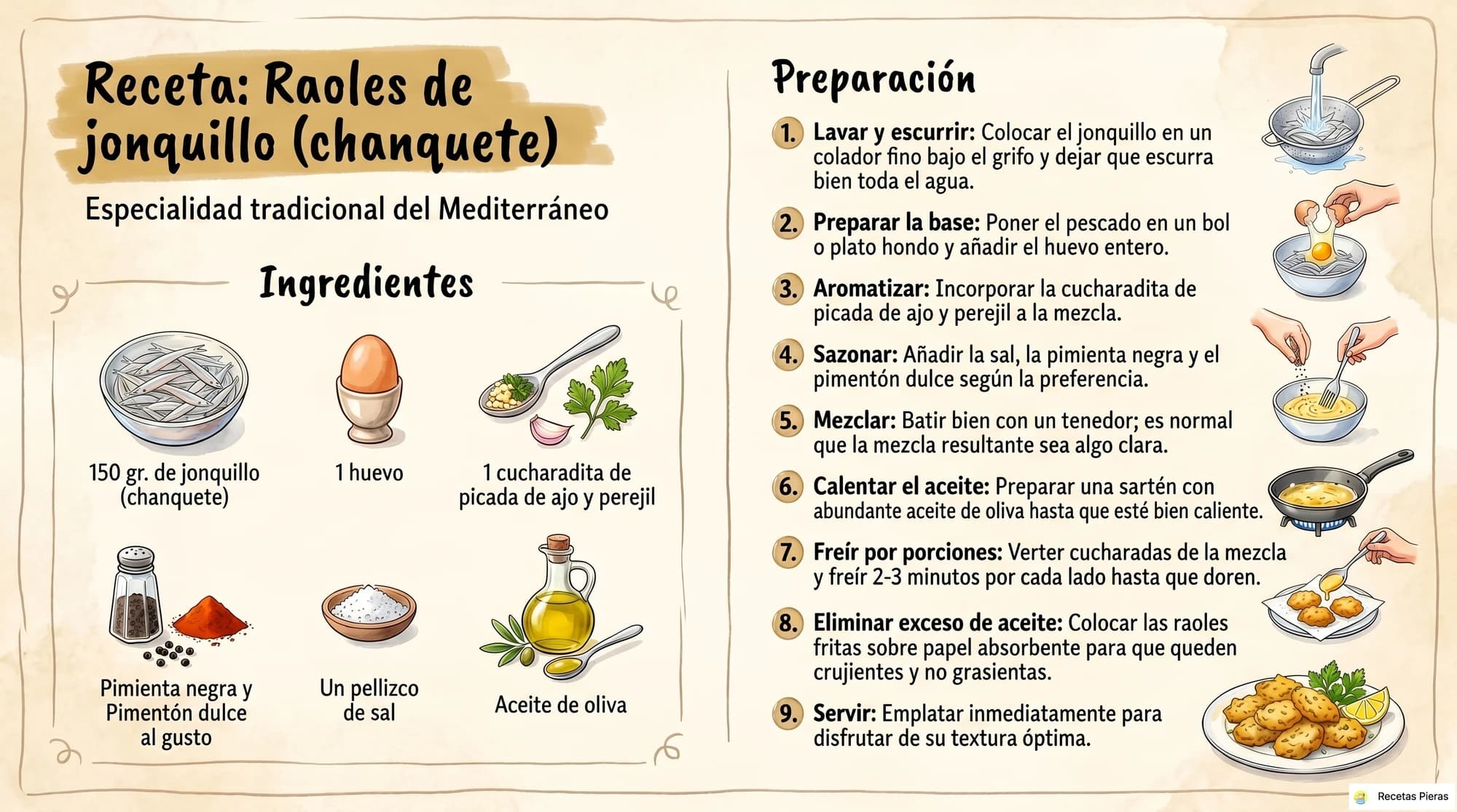 Infografía con los ingredientes y la preparación de Raoles de jonquillo (chanquete)